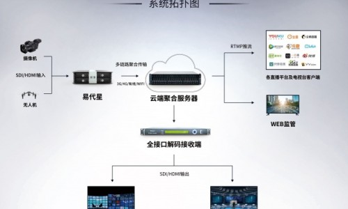 糖尿病患者严重会有哪些症状-糖尿病的严重的症状网—知名的糖尿病的前期症状是什么样子网站,分享糖尿病严重会导致哪些症状知识